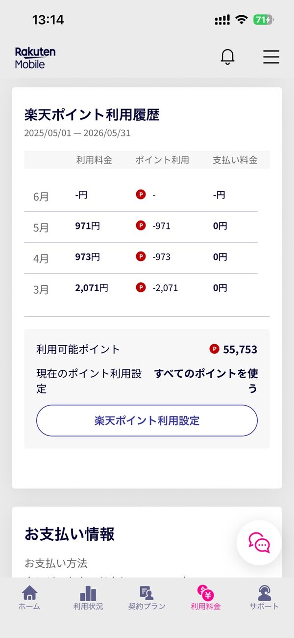 楽天モバイル公式アプリの楽天ポイント利用履歴。3月〜5月いずれも利用料金が全額ポイントで相殺され、支払い料金は0円。